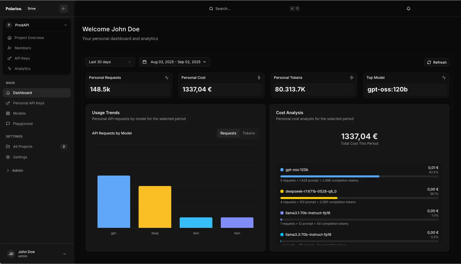 Drive - Ihre eigene ChatGPT Alternative